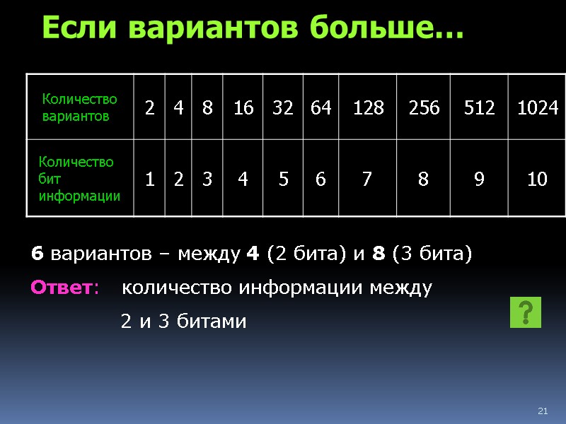 21 Если вариантов больше… 6 вариантов – между 4 (2 бита) и 8 (3